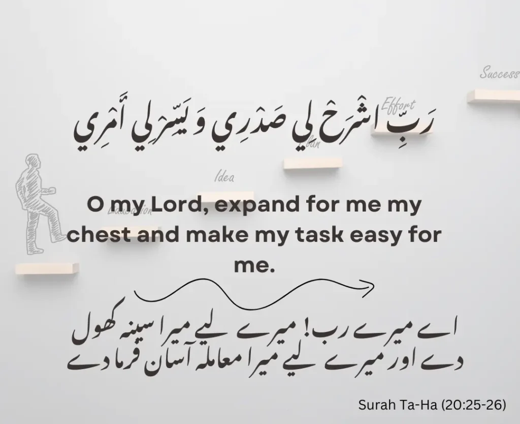 dua for success in exam